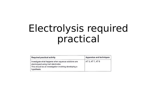 Electrolysis practical Foundation revision