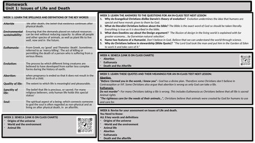 EQUAS WJEC Moral Issues: Life and Death Knowledge Organiser