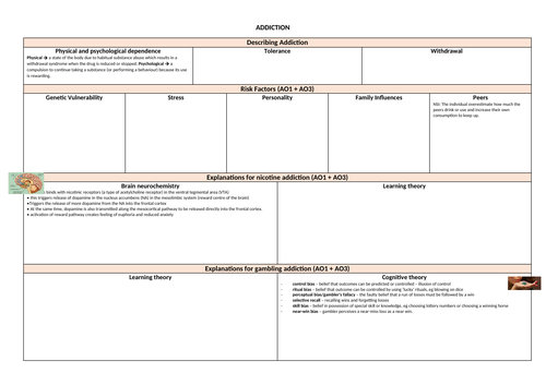 Addiction A3 revision sheet- 2 sided- AQA Psychology