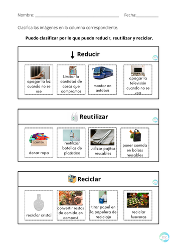 Actividad de clasificación - 3Rs