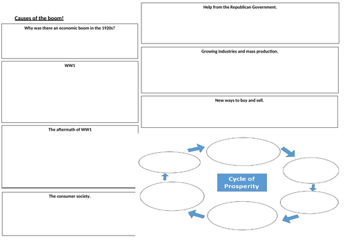 USA 1920-73 revision lessons