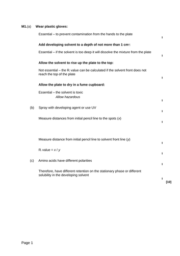 Chromatography AQA A level (Year 2) unit