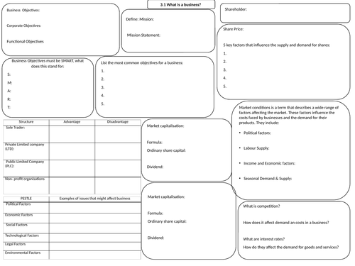 AQA AS Level Learning MAT Revision Resource