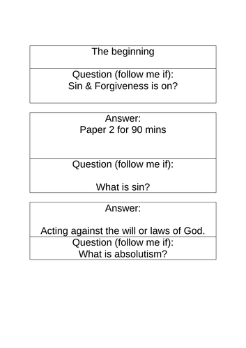 Sin & Forgiveness revision EDUQAS/WJEC - Whole unit