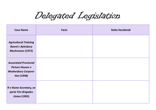 A-Level Law: Delegated Legislation Key Cases Table - Eduqas Sources of Law
