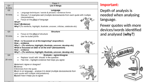 AQA English Language paper 1 Exam revision - Walking talking Mock (WTM) with ppt & student booklet