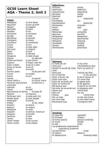 Spanish Revision Sheet, Theme 2, Unit 2