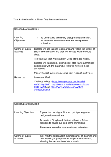 Year 4 – Medium Term Plan – Stop Frame Animation