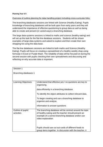 Computing Planning for data handling project - Y4/Y5