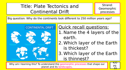 Plate tectonics and continental drift | Teaching Resources