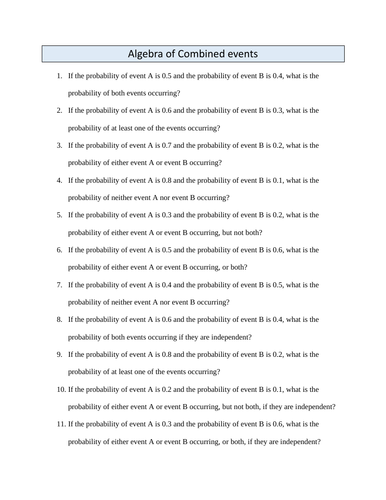 Algebra of Combined events