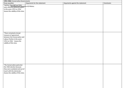 AQA History The Making of Modern Britain Essay Bank