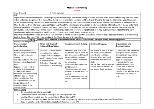 Year 3 History -  Early civilisations - Medium term plan MTP