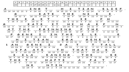 EDUQAS WJEC RS ROUTE B ORIGINS & MEANINGS - Catholic Beliefs about the origins of the universe