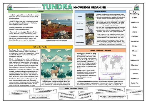 Tundra Knowledge Organiser!