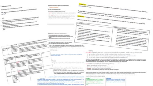 AQA A-level Sociology: Education Revision Notes