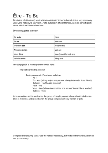 Conjugating Être Worksheet - Beginner