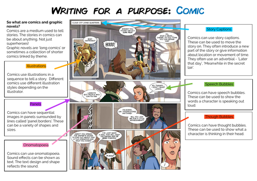 Writing for a Purpose: Comics