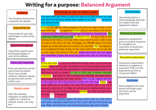 Writing For A Purpose Balanced Argument Teaching Resources