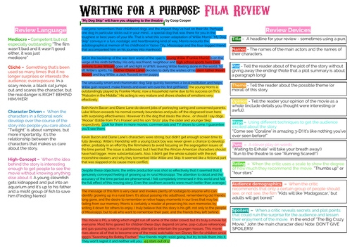 Writing for a Purpose - Film Review Overview