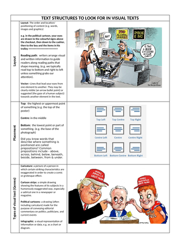 Language features and text structures in visual texts (CIA prep - Essential English)