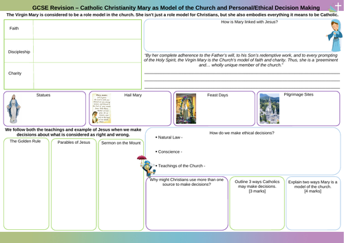 Mary as Model of the Church and Personal/Ethical Decision Making Worksheet
