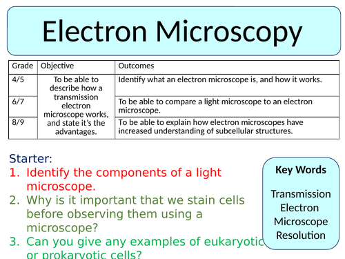 OCR GCSE (9-1) Biology - Electron Microscopy