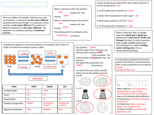 KS3 AQA Particles and behaviour revision mat