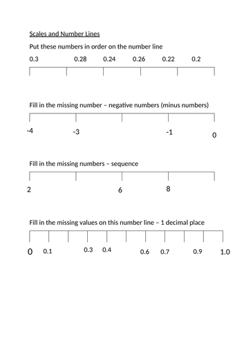 Scales and Number Lines