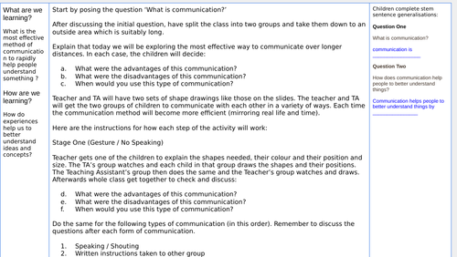 Communication Concept lesson and slides
