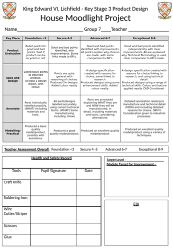 KS3 DT House Moodlight Project