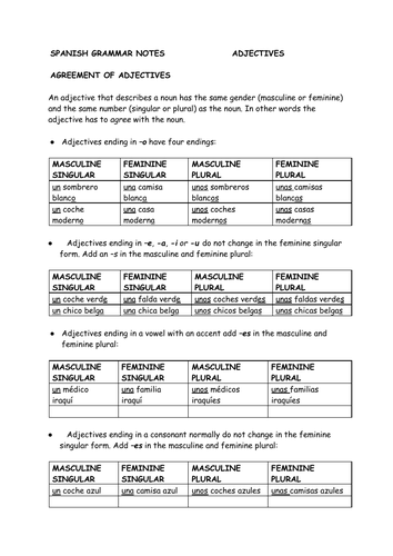 Spanish adjectives