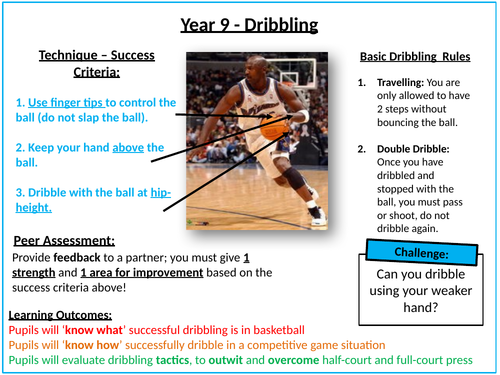 Handball - Dribbling and Tactics