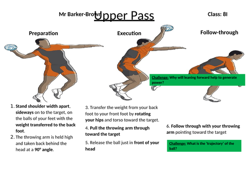 Handball Basic Upper Pass Teaching Resources