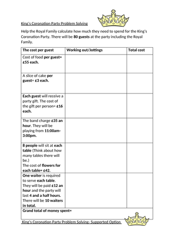 King’s Coronation Party Multiplication Challenge