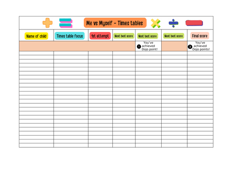 Year 4 MTC test - Successful activity & ppt