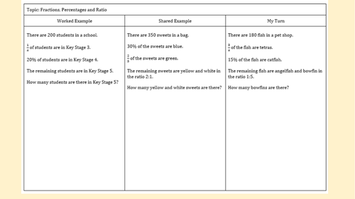 Interleaving fractions, percentages and ratio