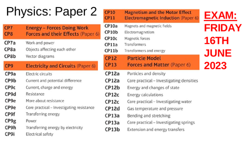 Edexcel Combined Science Physics Revision Paper 2 Powerpoint