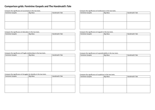 Handmaid's Tale and Feminine Gospels: comparison planning grids