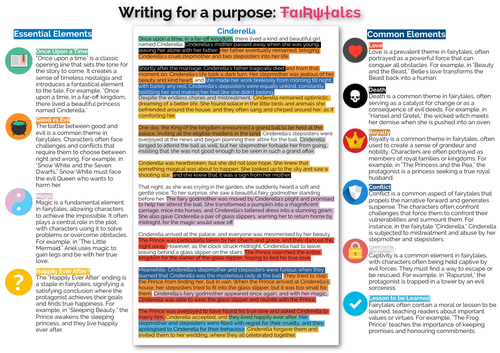 Writing for a Purpose: Fairy Tales KS2+