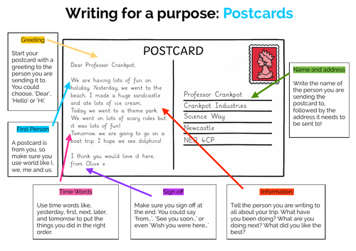 Writing for a Purpose: Postcards
