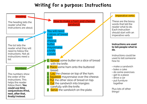 Writing for a Purpose: Instructions KS1 | Teaching Resources