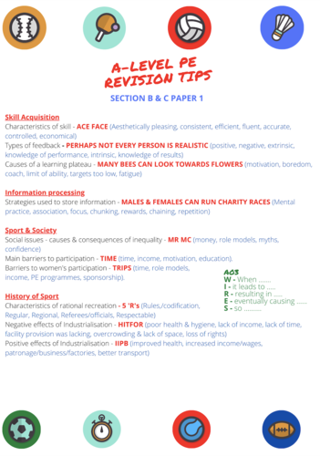 A-Level PE Revision Tips - Acronyms