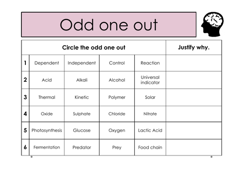 Year 8 science retrieval activity - odd one out