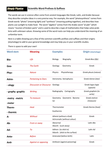 Scientific word roots