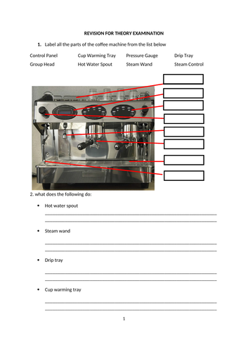 Hospitality Studies revision sheet – coffee theory, mixing techniques for mocktails, evaluating