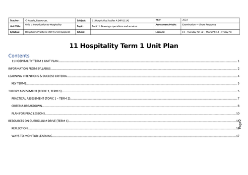 Hospitality Studies – Unit plan for Topic 1: Beverage operations and services