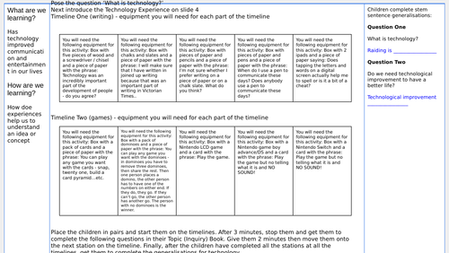 Technology concept activity plan and slides