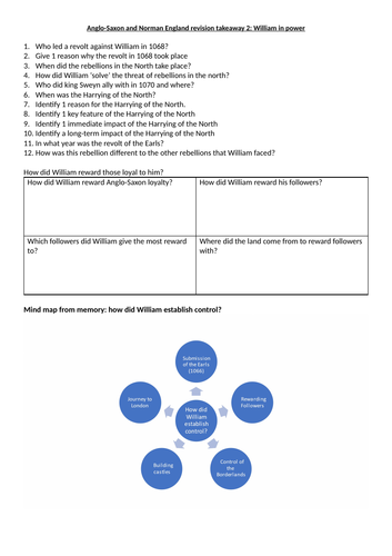 GCSE History Anglo-Saxon and Norman England revision 2- William in power