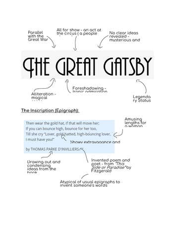 The Great Gatsby Key Notes